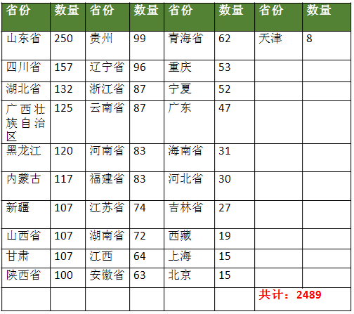 微信图片_20220705150603 微信图片_20220705150603